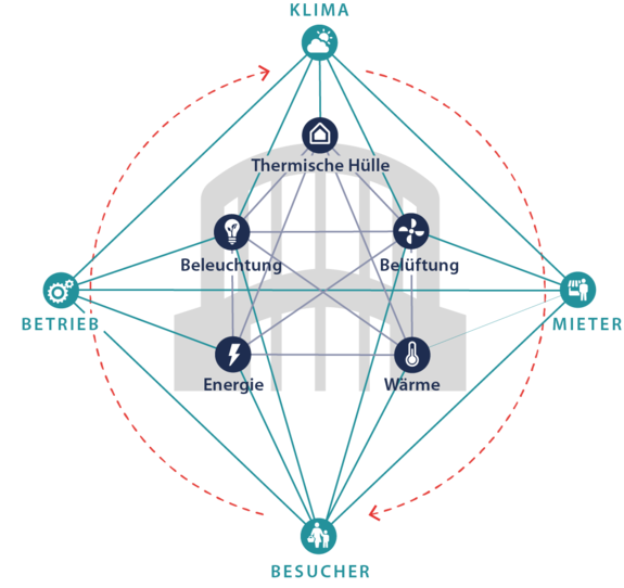 ESF-Graphic_ACROSS_RGB-02.png
