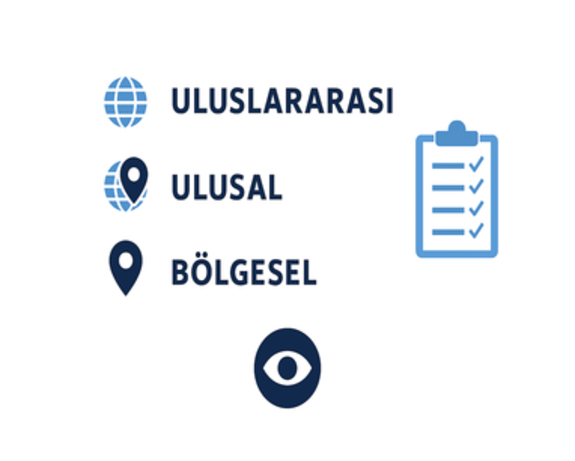 Trendleri tanıyın