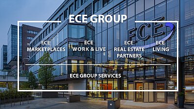 Im Hintergrund ist das ECE-Hauptgebäude mit einer riesigen Glas-Fassade zu sehen. Im Vordergrund ist eine Abbildung mit der Struktur der ECE dargestellt.